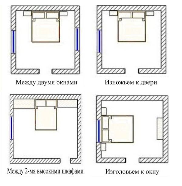 Частный Дом На Участке